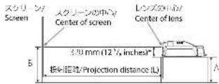 SONY LKRL-Z214 - 設置例/Installation Examples - 1