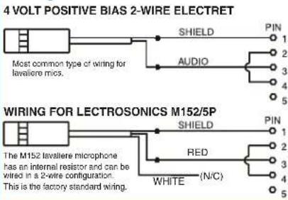 4 VOLT POSITIVE BIAS 2-WIRE ELECTRET Most common type of wiring for laveliere mics. WIRING FOR LECTROSONICS M152/5P The M152 lavellere microphone has an internal resistor and can be wired in a 2-wire configuration. This is the factory standard wiring.