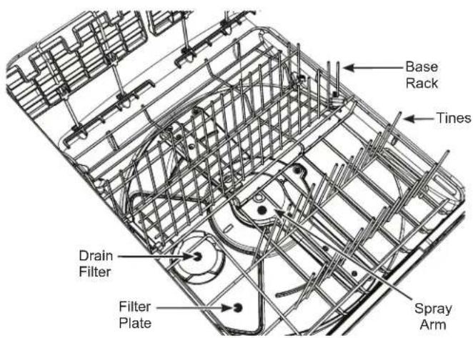 Base Rack Tines Drain Filter Filter Plate Spray Arm