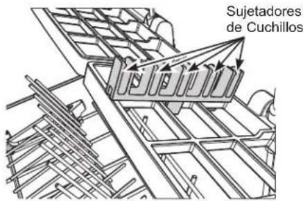 Sujetadores de Cuchillos