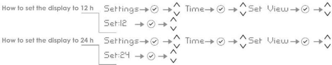 Fhiaba KS5990TWT6A - This function selects the display at 12 or 24 h. Set 12/24 - 1