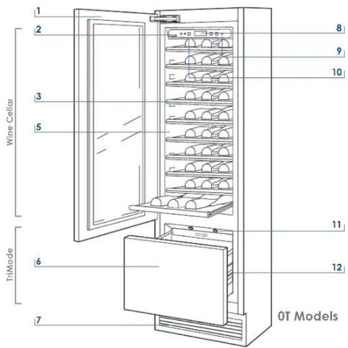 1 2 3 5 Wine Cellar TriMode 6 7 8 9 10 11 12 OT Models
