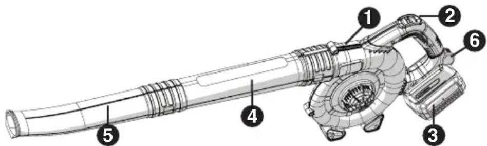 Craftsman 98021SE - DESCRIPCIÓN FUNCIONAL - 1