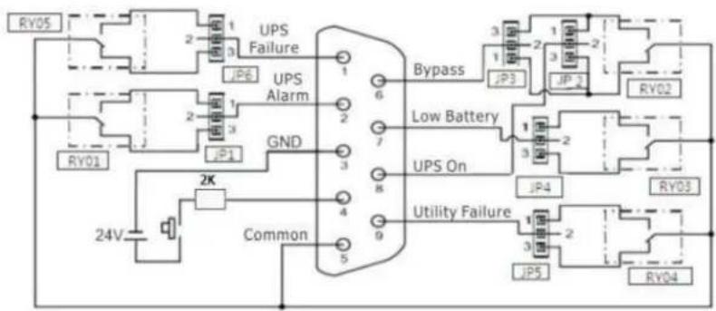 Lowell UPS-RELAY - Internal Logic Connection - 1