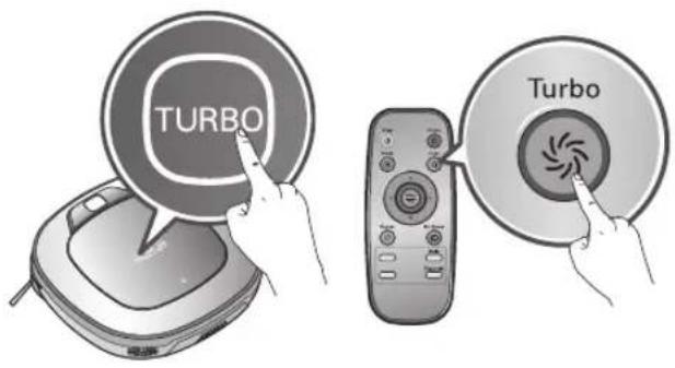 TURBO Turbo