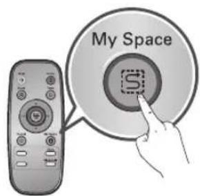 My Space