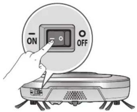 ON OFF