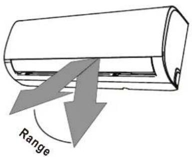 Range