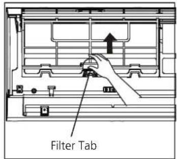 Filter Tab