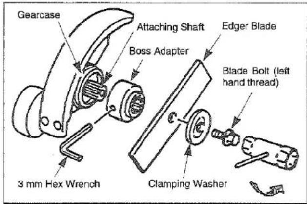 Gearcase Attaching Shaft Boss Adapter 3 mm Hex Wrench Clamping Washer Edger Blade Blade Bolt (left hand thread)