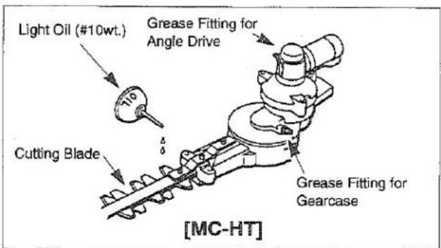 Light Oil (#10wt.) Grease Fitting for Angle Drive Cutting Blade Grease Fitting for Gearcase [MC-HT]
