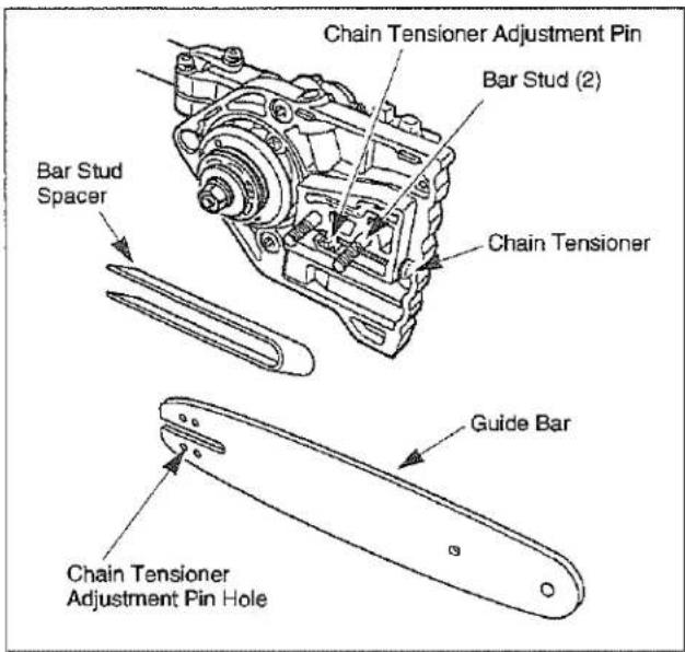 Chain Tensioner Adjustment Pin Bar Stud (2) Chain Tensioner Bar Stud Spacer Guide Bar Chain Tensioner Adjustment Pin Hole