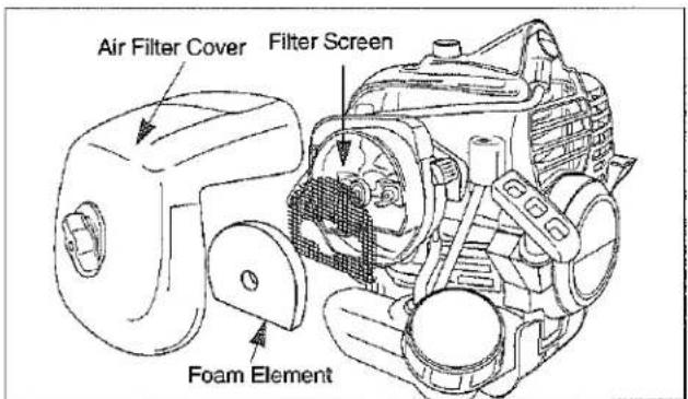 Air Filter Cover Filter Screen Foam Element