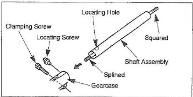 Clamping Screw Locating Screw Locating Hole Squared Shaft Assembly Splined Gearcase