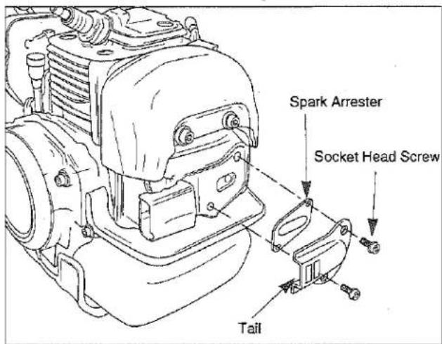 Spark Arrester Socket Head Screw Tail