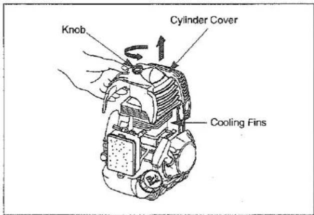Knob Cylinder Cover Cooling Fins