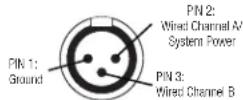 Anchor Audio Portacom - PIN CONFIGURATION - 1