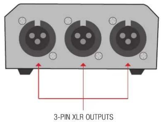 3-PIN XLR OUTPUTS