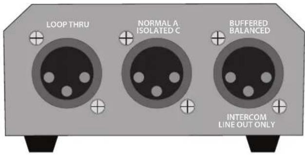 LOOP THRU NORMAL A ISOLATED C BUFFERED BALANCED INTERCOM LINE OUT ONLY