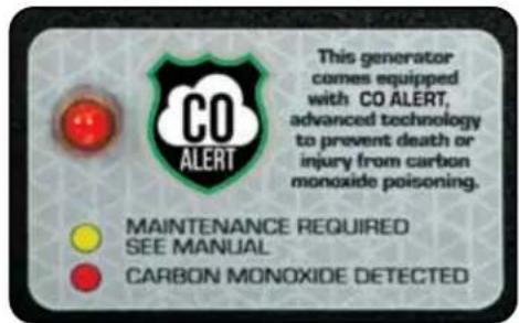 This generator comes equipped with CO ALERT, advanced technology to prevent death or injury from carbon monoxide poisoning. MAINTENANCE REQUIRED SEE MANUAL CARBON MONOXIDE DETECTED