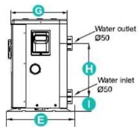 G Water outlet Ø50 H Water inlet Ø50 I E