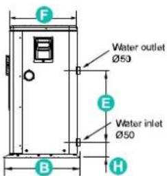 F Water outlet Ø50 E Water inlet Ø50 B H
