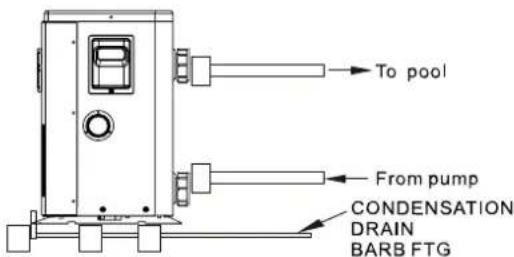 To pool From pump CONDENSATION DRAIN BARB FTG