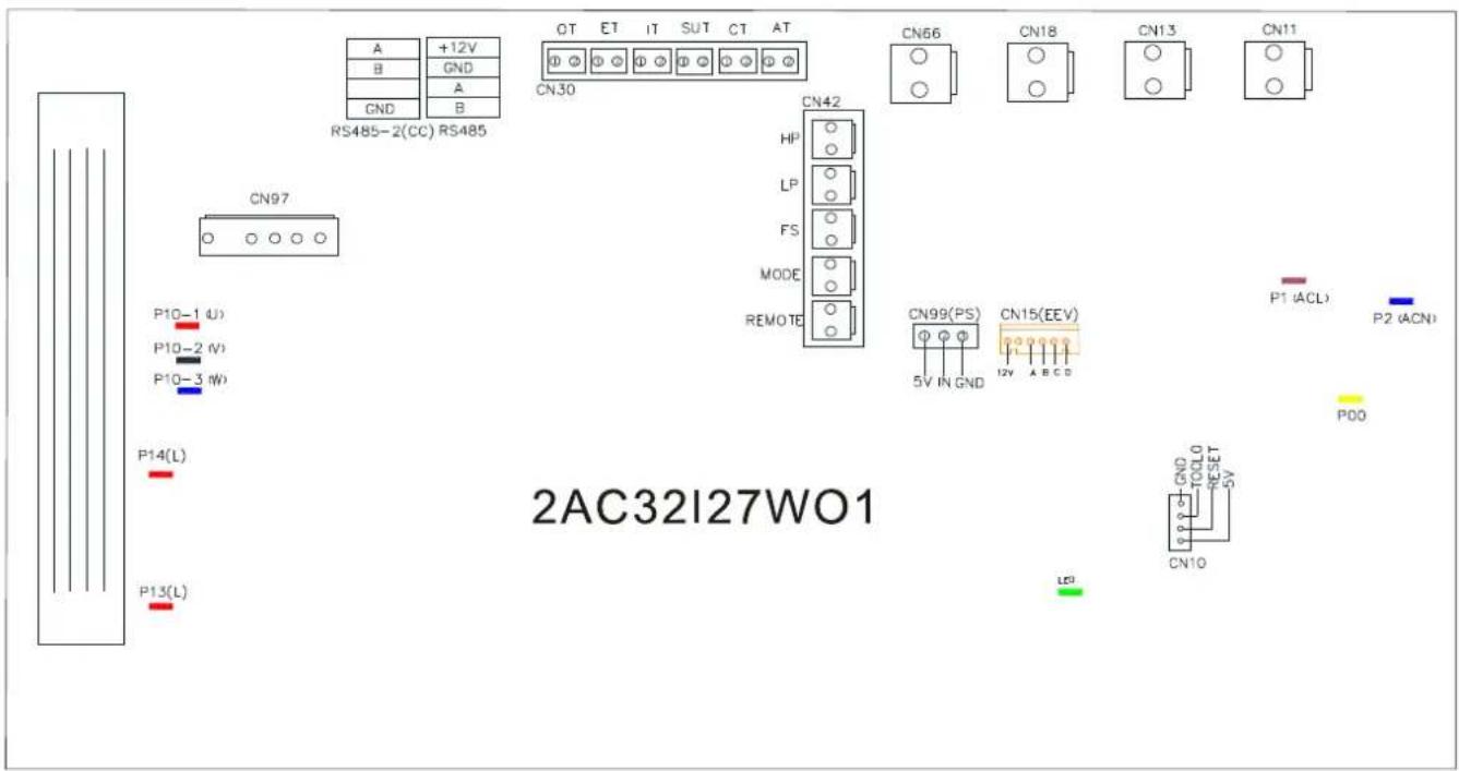 2AC32I27WO1 CN97 P10-1 (U) P10-2 (V) P10-3 (W) P14(L) P13(L) +12V GND A B RS485-2(CC) RS485 QT ET IT SUT CT AT CN30 CN66 CN18 CN13 CN11 CN42 HP LP FS MODE REMOTE CN99(PS) 5V IN GND CN15(EEV) 12V A B C D P1 (ACL) P2 (ACN) P00 GND TOOL0 RESET 5V LED