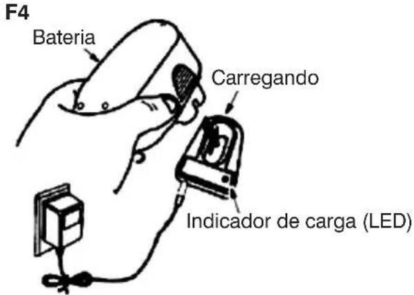 F4 Bateria Carregando Indicador de carga (LED)