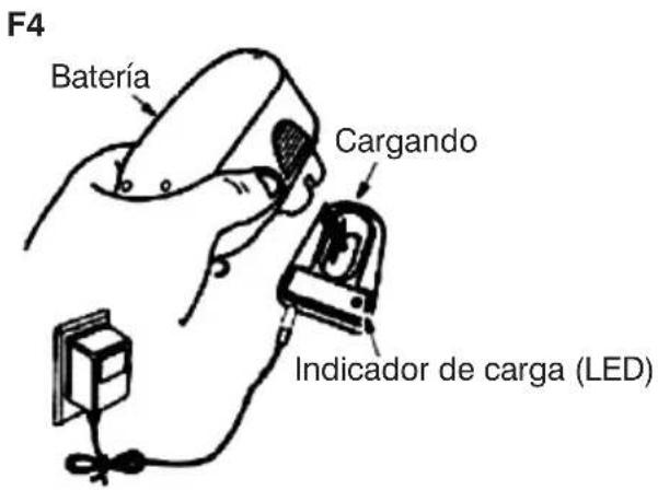 F4 Batería Cargando Indicador de carga (LED)