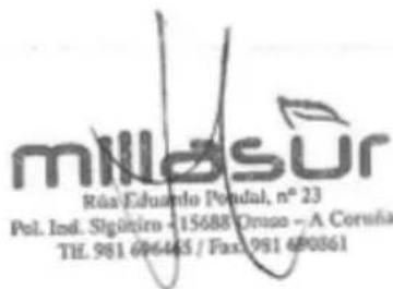 mllasur Rúa Eduardo Pondal, n° 23 Pol. Ind. Siguiiro -15688 Oraso -A Coruña TEL: 981 696445 / Fax: 981 690861