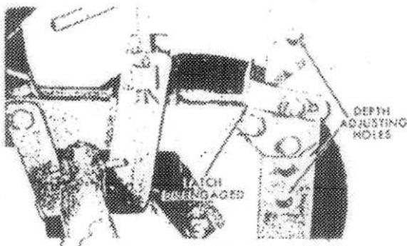 DEPTH ADJUSTING HOLES LATCH BEARING ADED