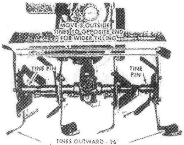 MOVE-2 OUTSIDE TINES TO OPPOSITE END FOR WIDER TILLING TINE PIN TINE PIN TIMES OUTWARD - 36