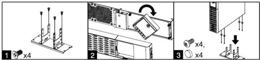 CyberPower PR1500RTXL2U JP - 取り付け方法 - 3