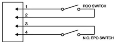 1 2 3 4 ROO SWITCH N.O. EPO SWITCH