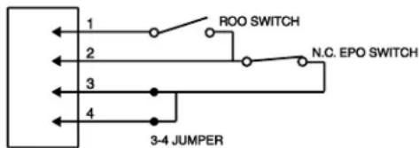 CyberPower PR1500RTXL2U JP - インストール - 3
