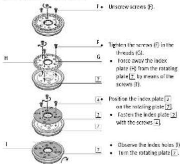 Unscrew screws (F). Tightens the screws (F) in the threads (G). Force away the index plate (H) from the rotating plate [7] by means of the screws (I). Position the index plate [2] on the rotating plate [7] Fasten the index plate [2] with the screws [4] Observe the index holes (I) Turn the rotating plate [7]