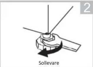 2 Sollevare