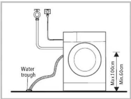 Water trough Max 100cm Min 60cm