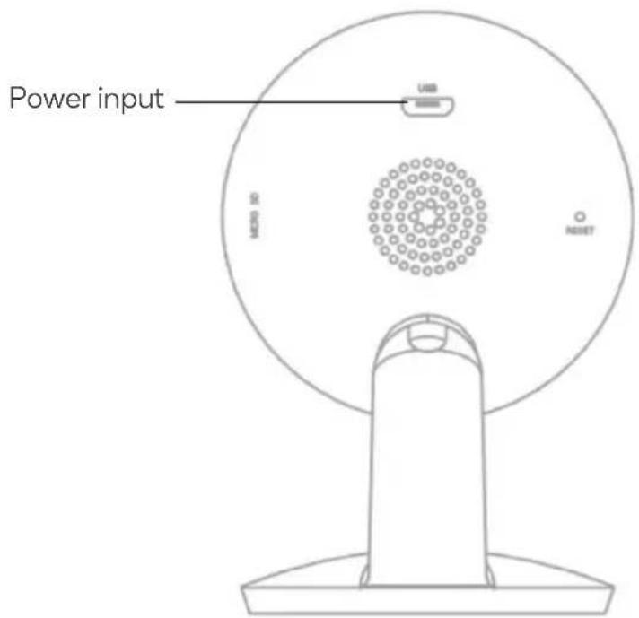 Power input USB MENI 3D RESET