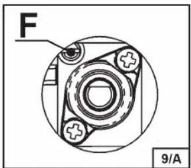 F 9/A