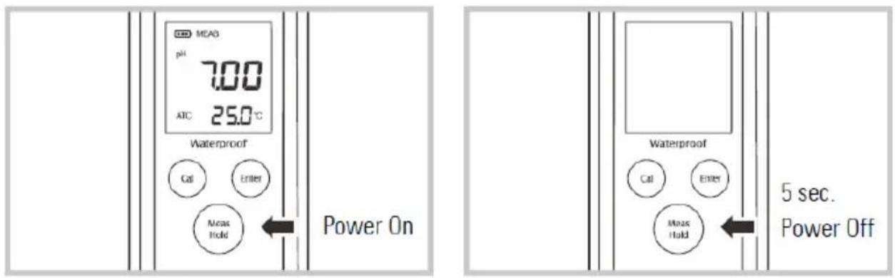 MEAS pH 7.00 ATC 25.0℃ Waterproof Call Enter Meas Hold ← Power On Waterproof Call Entry Meas Hold ← 5 sec. Power Off