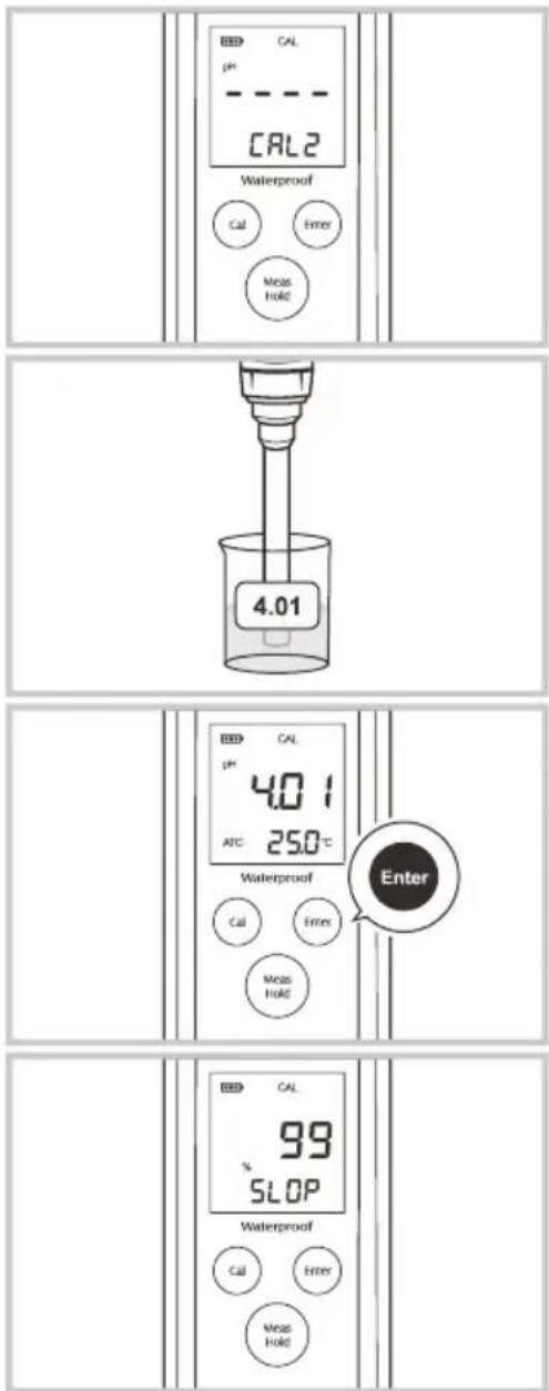 CAL pH CAL2 Waterproof Cal Enter Meas Hold 4.01 CAL pH 4.01 ATC 25.0℃ Waterproof Cal Enter Meas Hold Enter CAL 99 % SLOP Waterproof Cal Enter Meas Hold
