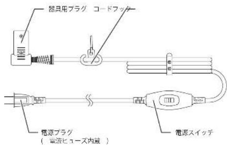 Yamazen WG-905H - 各部のなまえ - 2