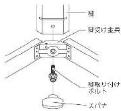 Yamazen WG-905H - 脚を取付ける。 - 1