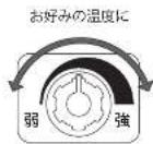 Yamazen WG-905H - ご使用の順序 - 3