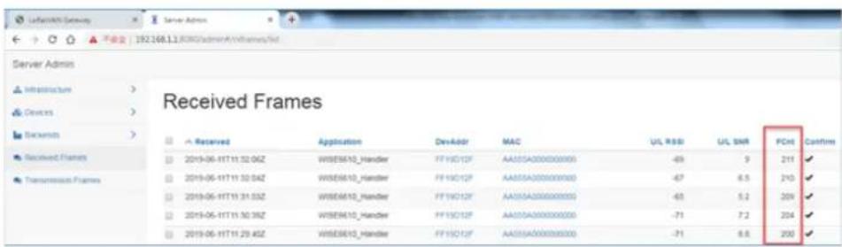 Received Frames Reserved Application DevAddr MAC UL RSB UL SNR PCnt Confirm 2019-06-11T 11:32.0GZ WISEM10_Handler FF1VQ12F AAASIA000000000 -69 9 211 ✓ 2019-06-11T 11:32.0A2 WISEM10_Handler FF1VQ12F AAASIA000000000 -67 6.5 240 ✓ 2019-06-11T 11:31.55Z WISEM10_Handler FF1VQ12F AAASIA000000000 -65 5.2 209 ✓ 2019-06-11T 11:30.35Z WISEM10_Handler FF1VQ12F AAASIA000000000 -71 7.2 204 ✓ 2019-06-11T 11:29.4GZ WISEM10_Handler FF1VQ12F AAASIA000000000 -71 6.8 250 ✓