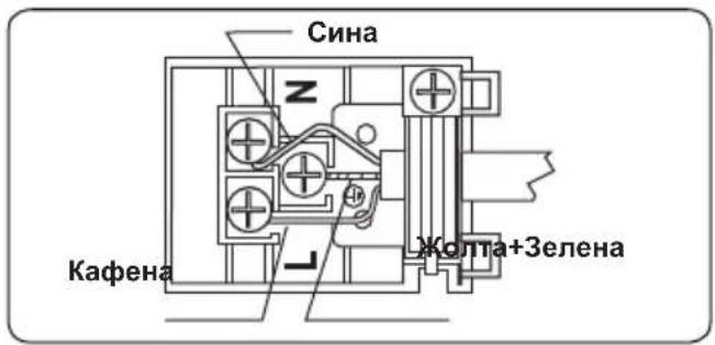 Сина Кафена Жолта+Зелена