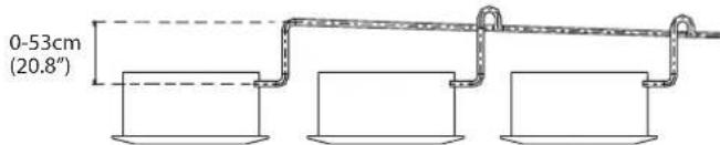 0-53cm (20.8")