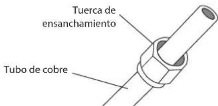 Tuerca de ensanchamiento Tubo de cobre